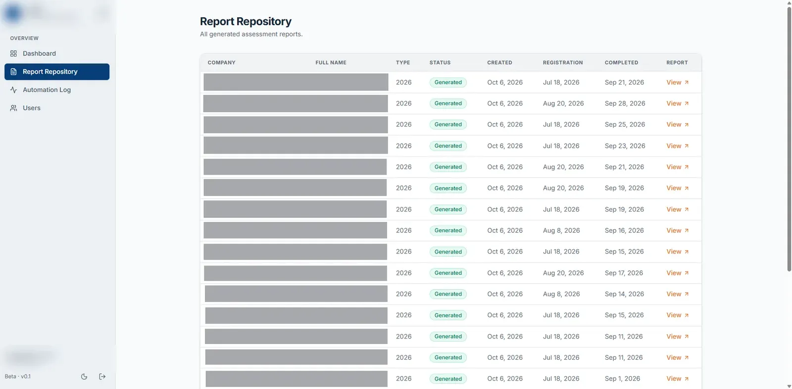 Repositori report (data peserta disensor)